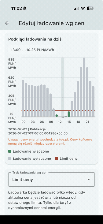 MW-Charge app screen with electricity price chart